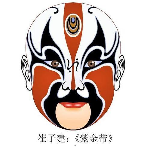 吃瓜后变红脸谱 第3张 吃瓜后变红脸谱 第3张