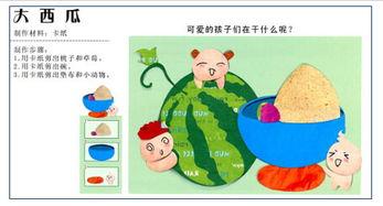 小猪吃瓜记  第2张