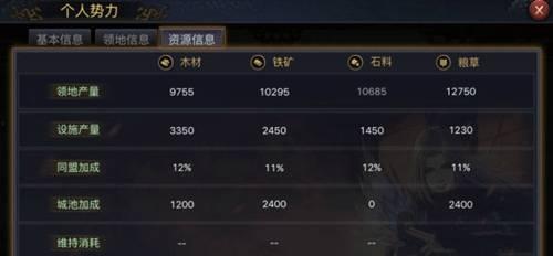 率土之滨新区吃瓜,率土之滨新区吃瓜大揭秘  第2张