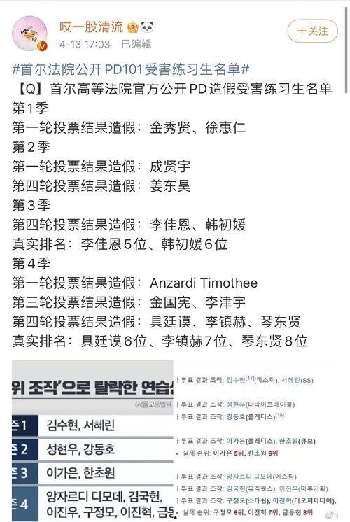 824吃瓜合集,揭秘娱乐圈背后的风云变幻  第3张