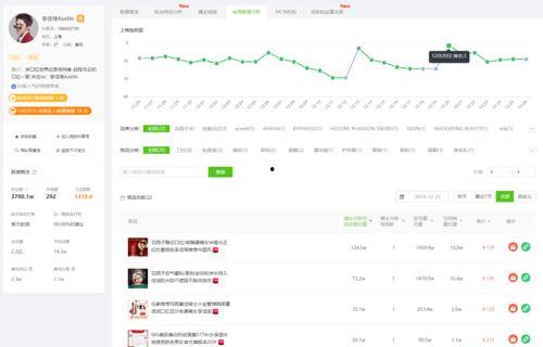 吃瓜抖音评论,揭秘热门事件背后的真相与笑料  第2张