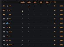 cpt暴击吃瓜,揭秘网络暴力背后的真相