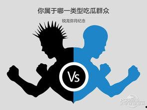 吃瓜群众属于什么效应,揭秘网络围观效应背后的心理奥秘 第2张 吃瓜群众属于什么效应,揭秘网络围观效应背后的心理奥秘 第2张