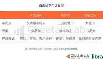 头条吃瓜项目,带你领略网络舆论场的风云变幻