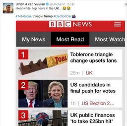 国外吃瓜网址,热门事件一网打尽 第3张 国外吃瓜网址,热门事件一网打尽 第3张