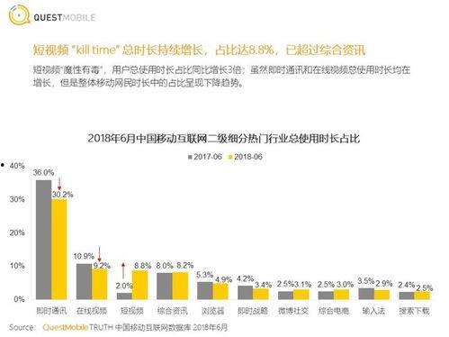 吃瓜海外短视频  第3张